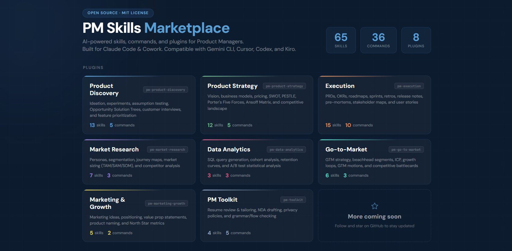 PM Skills Marketplace: The AI Operating System for Better Product Decisions