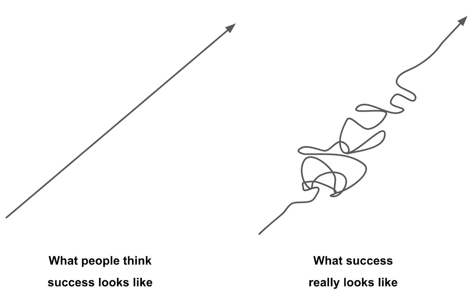 Image from How a traumatic brain injury made me a better PM—and person