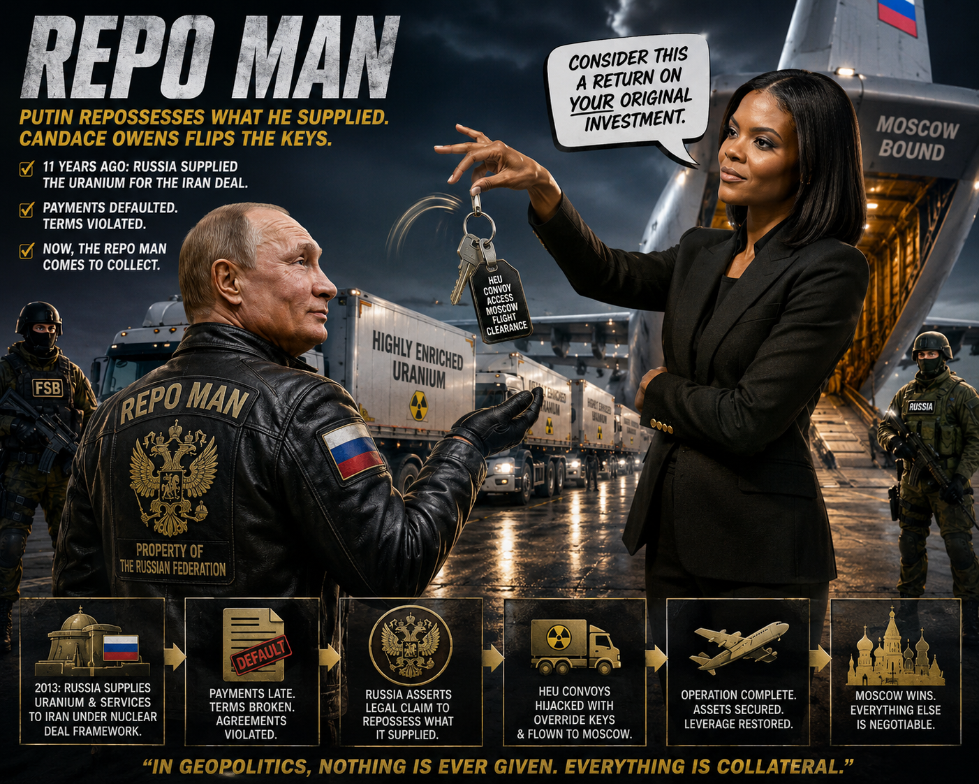 Vladimir Putin - Iran Uranium Repo Man?