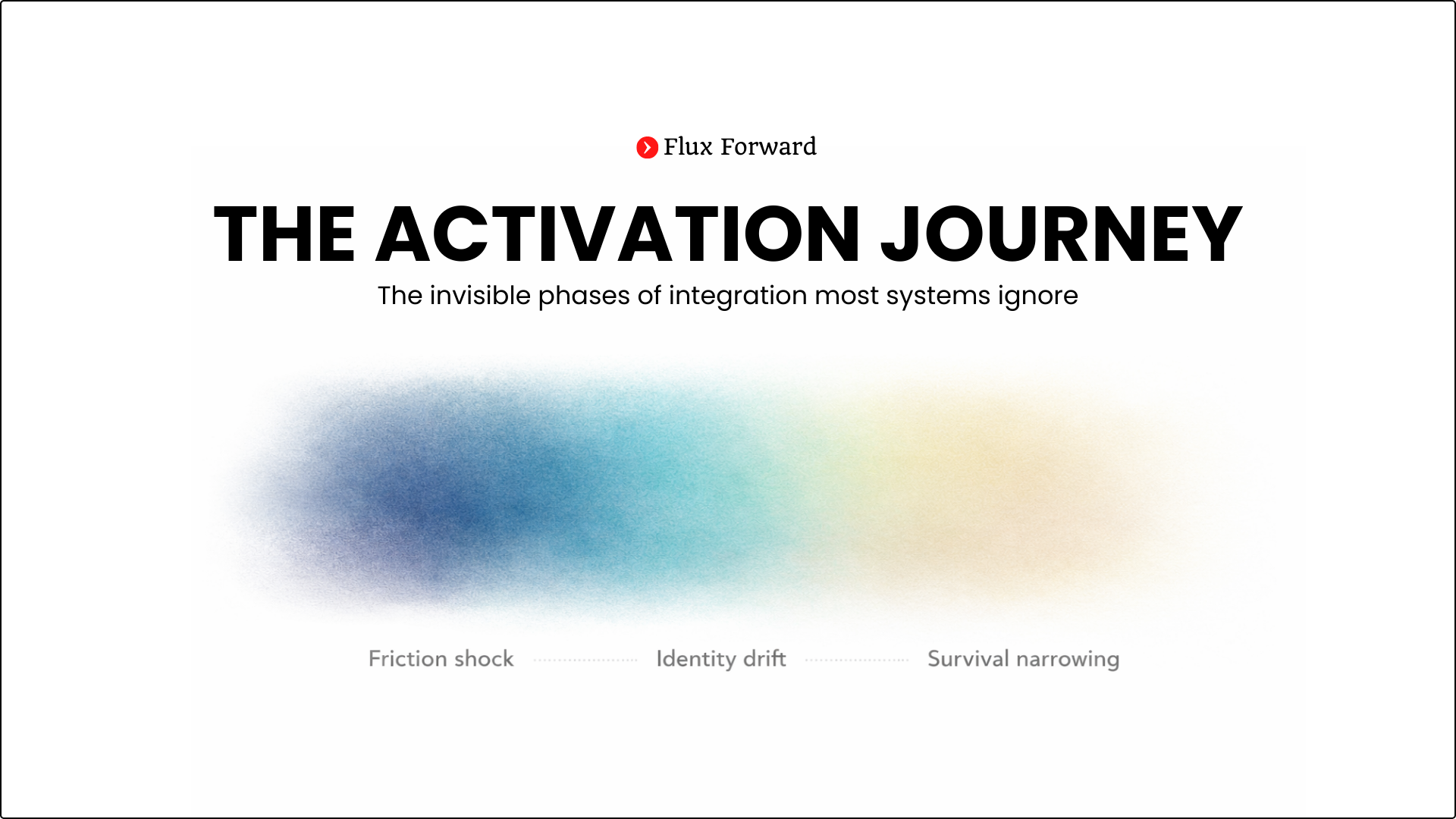 The Activation Journey cover image