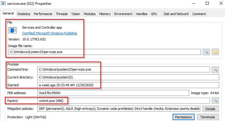 Critical Windows Core Processes - by Omar Haggag