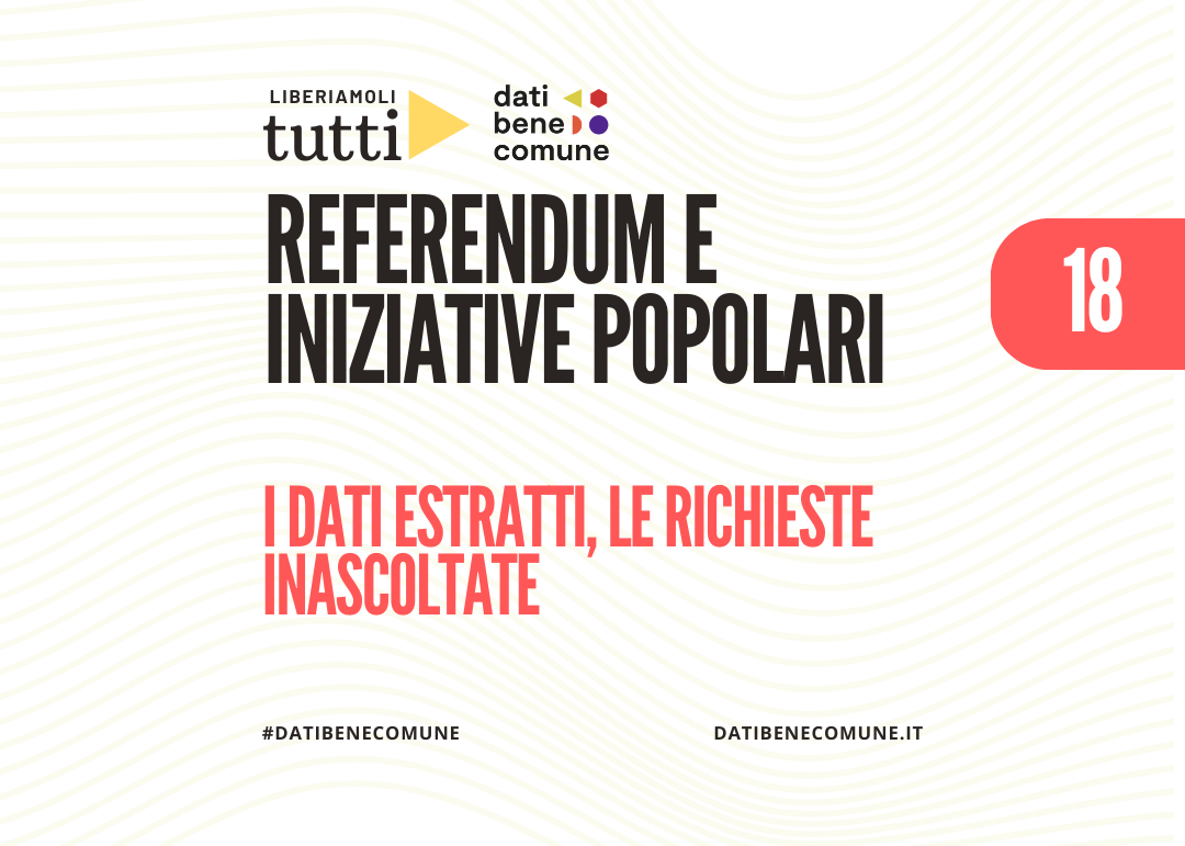 Liberiamoli tutti! | I dati sulle firme per referendum e iniziative popolari