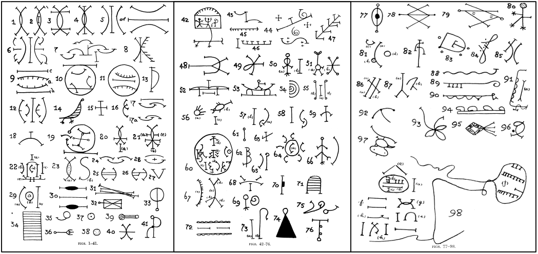 The Nsibidi Script Ca 600 1909 CE A History Of An African Writing System