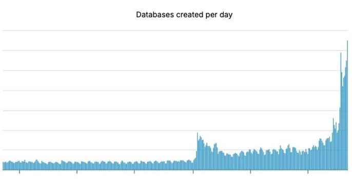 The Agent Stack Emerges - Jon Turow