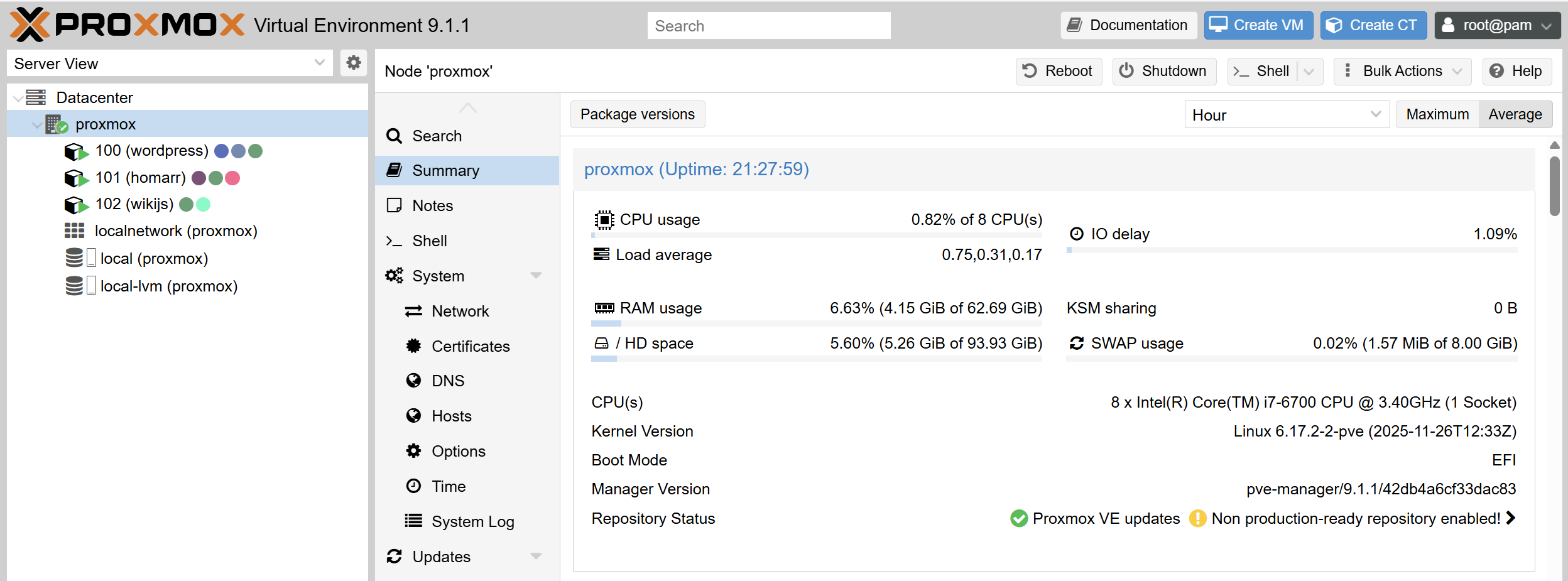 Proxmox summary screen