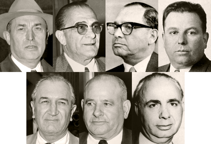 When and how did FBI learn of Mafia Commission?