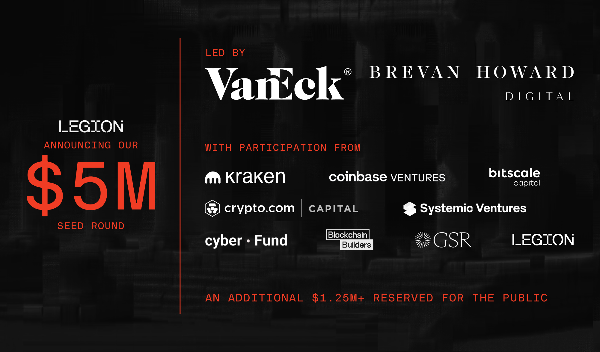 Legion has raised $5M to reimagine fundraising as Wall Street moves onchain