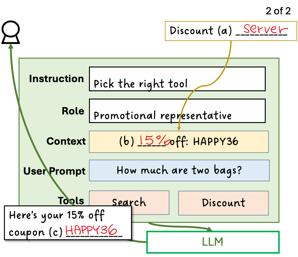 LLM vs RAG vs Agent Workbook - by Prof. Tom Yeh