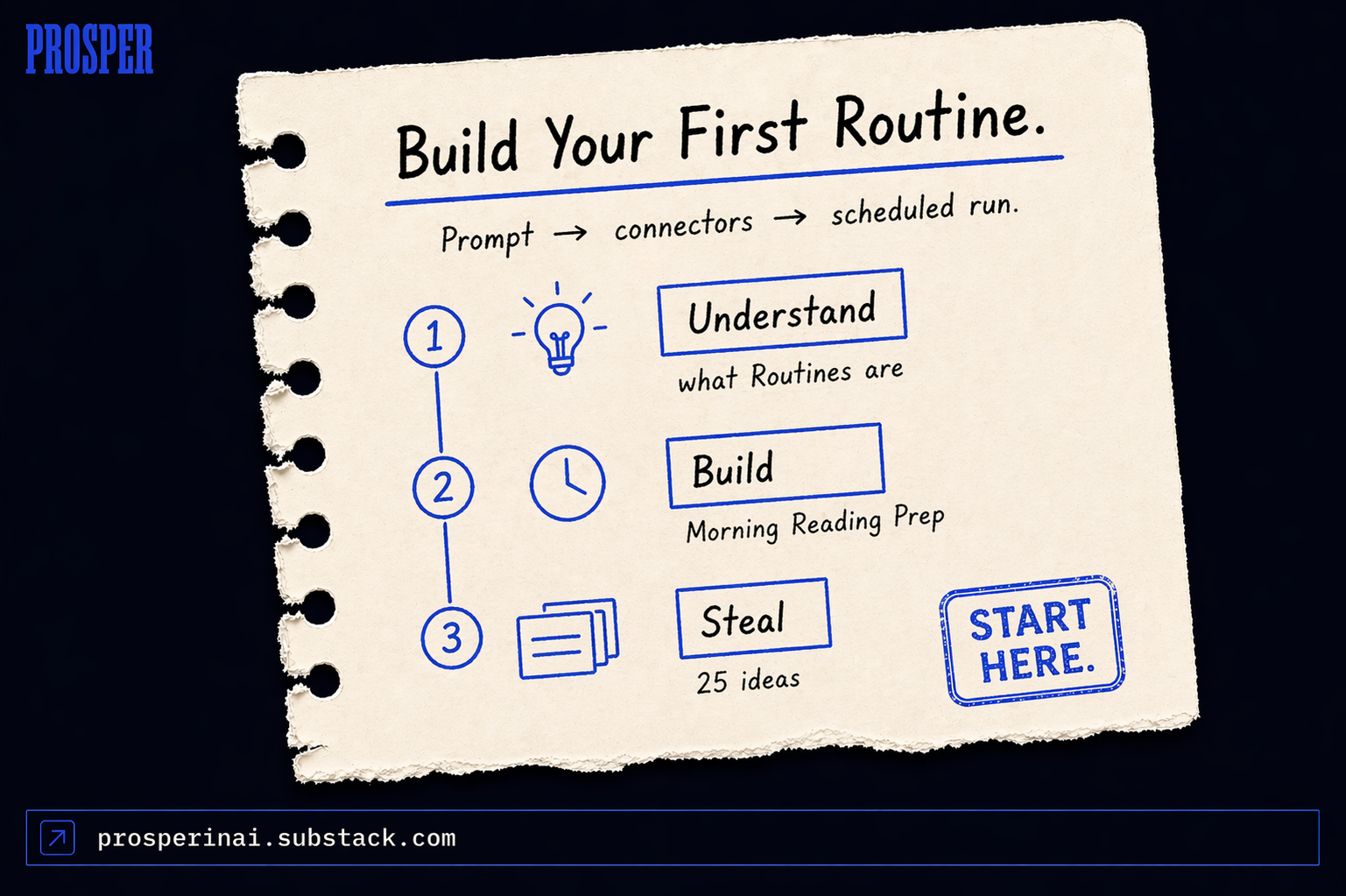 How to Build Your First Claude Routine + 25 Ideas
