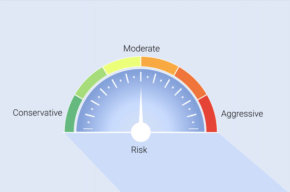 How much risk can you handle?
