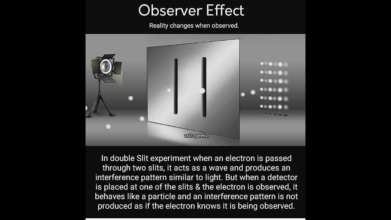 Observer effect
