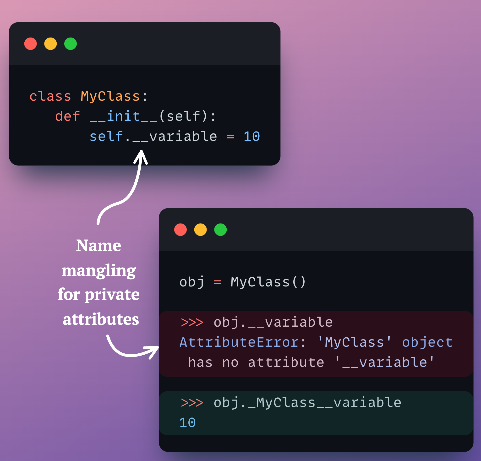 7 Uses of Underscore in Python - by Avi Chawla