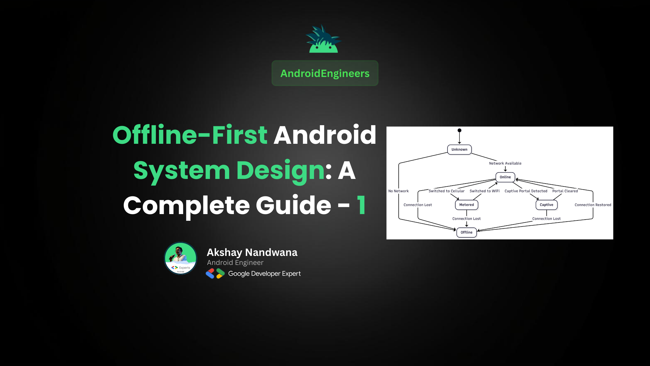 Offline-First Android System Design: A Complete Guide - 1