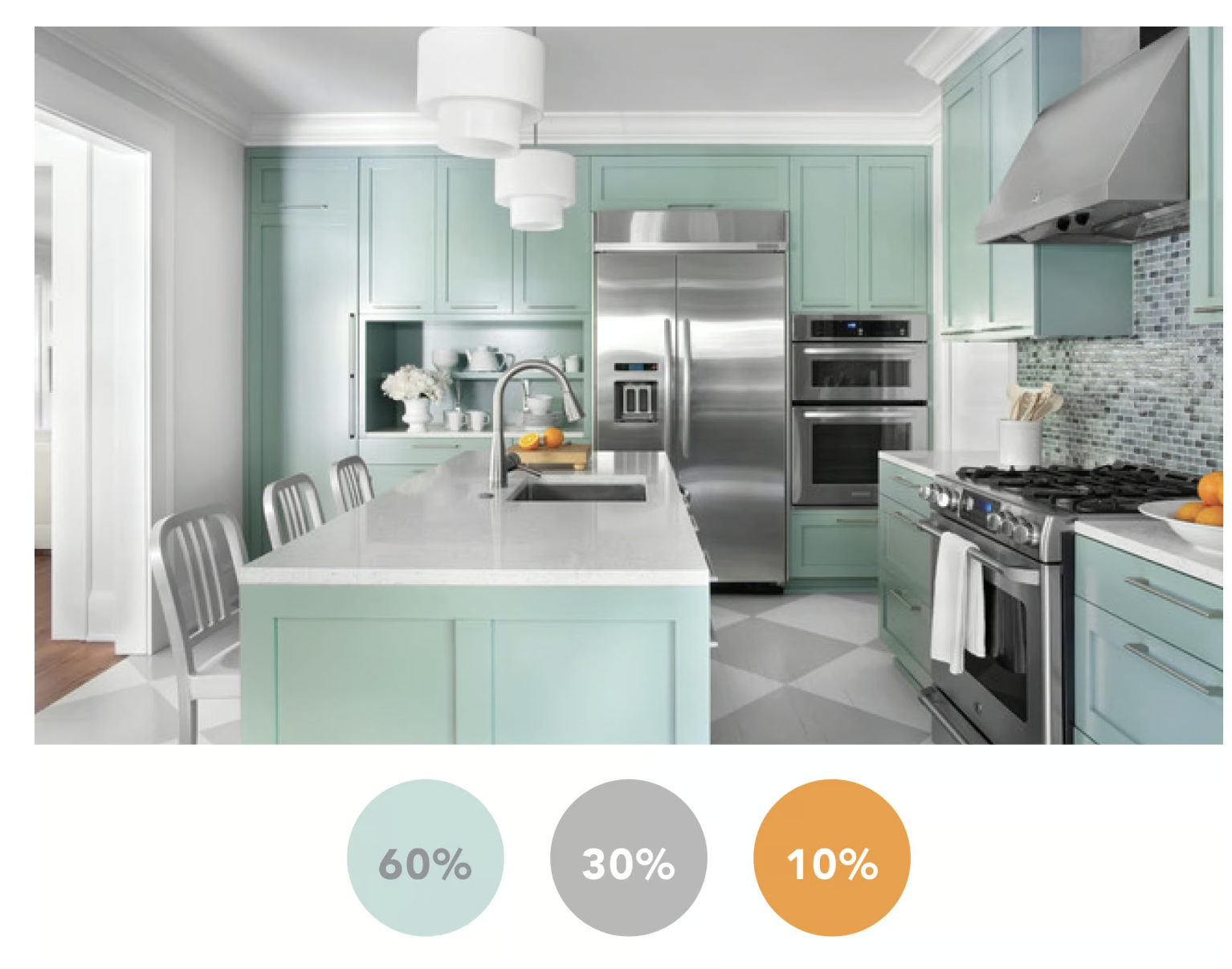 the 60/30/10 golden rule for stunning websites 🎨