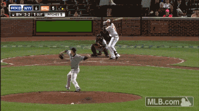 Miller makes short work of the Orioles 