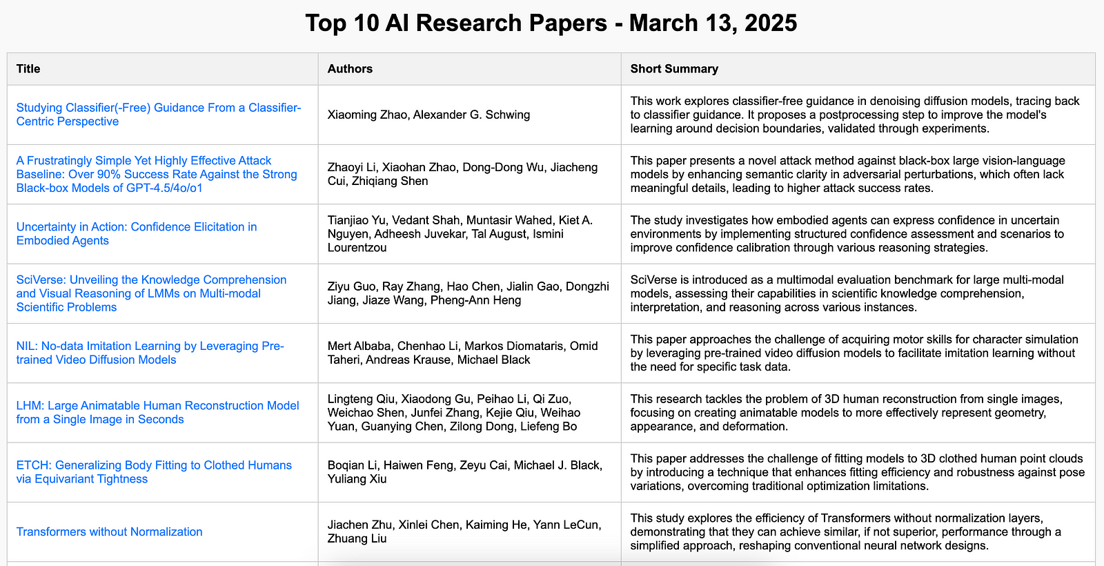Building Your First AI Agent (That Will Actually Improve You As An AI ...