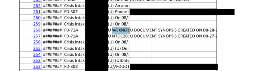Original image of the referenced FBI threat-intake record