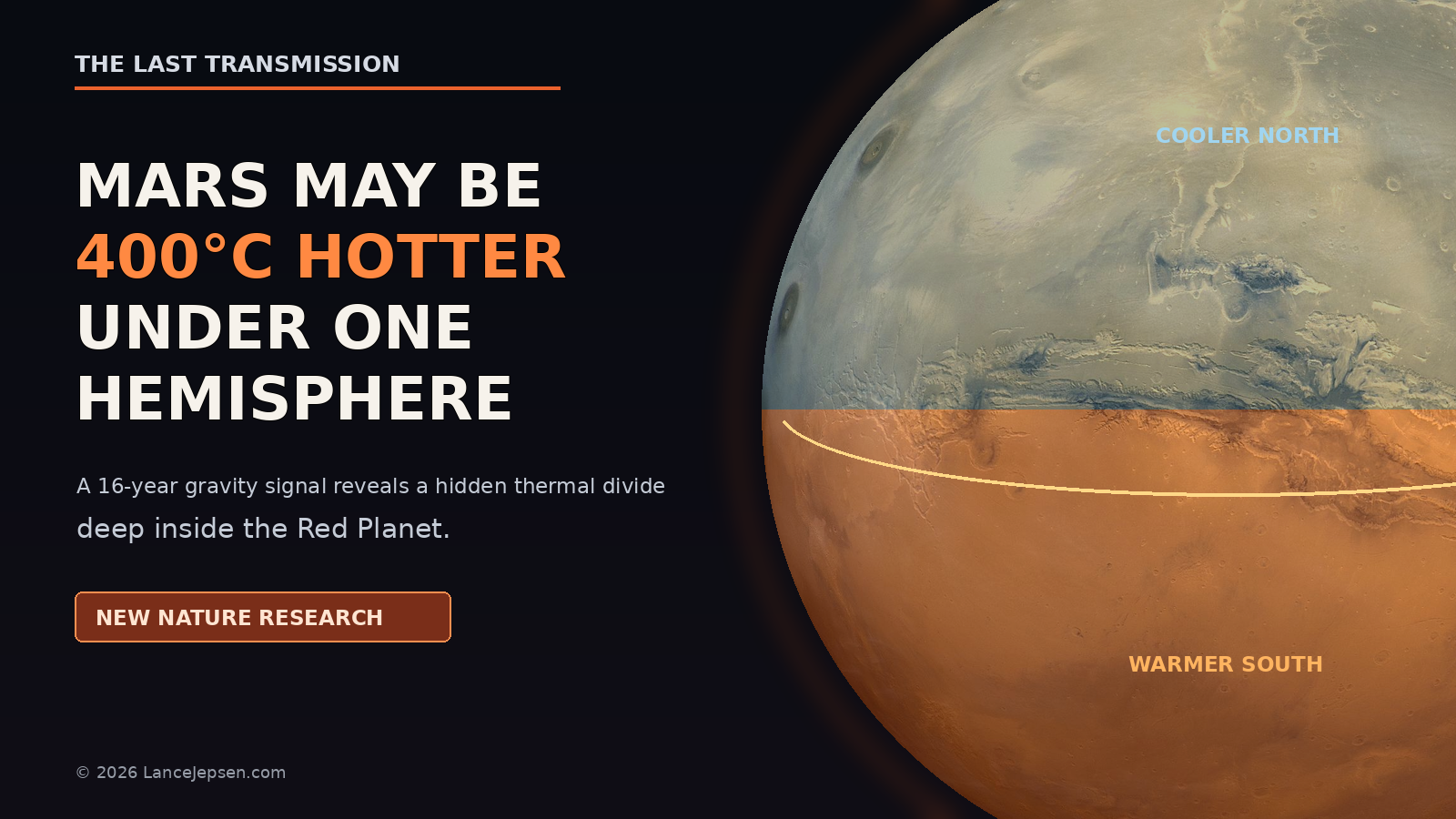 The Sun Squeezed Mars. Its Gravity Exposed a Hidden Heat Anomaly.
