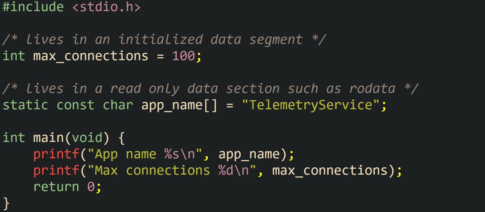 C Memory Layout For Stack, Heap, And Static Storage