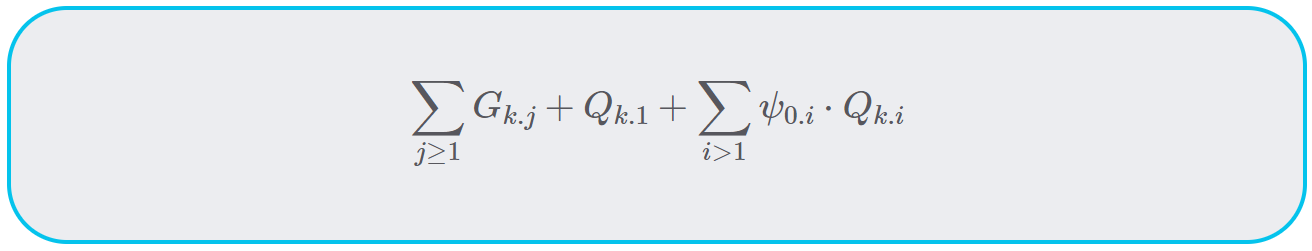 Load Combinations Part 2 - SLS Actions - by Laurin Ernst