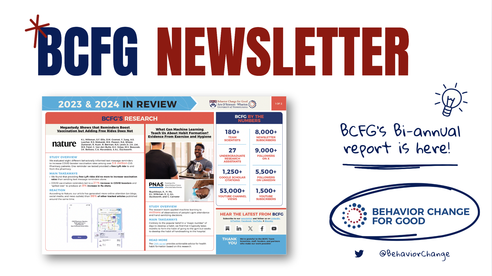 BCFG 2023 & 2024 in Review