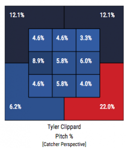 Screen Shot 2017-06-21 at 12.17.10 PM