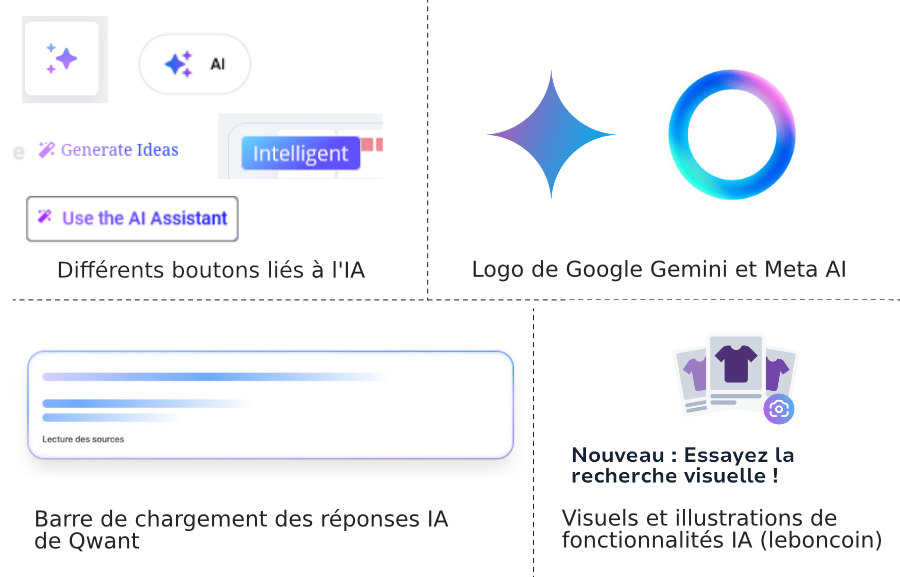 Mashup de boutons et logo d'IA