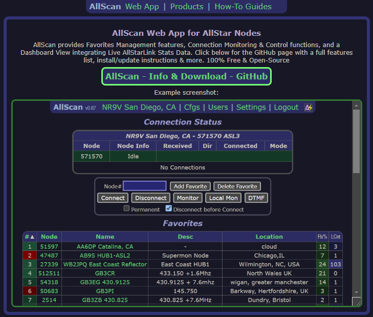 AllScan.info home page