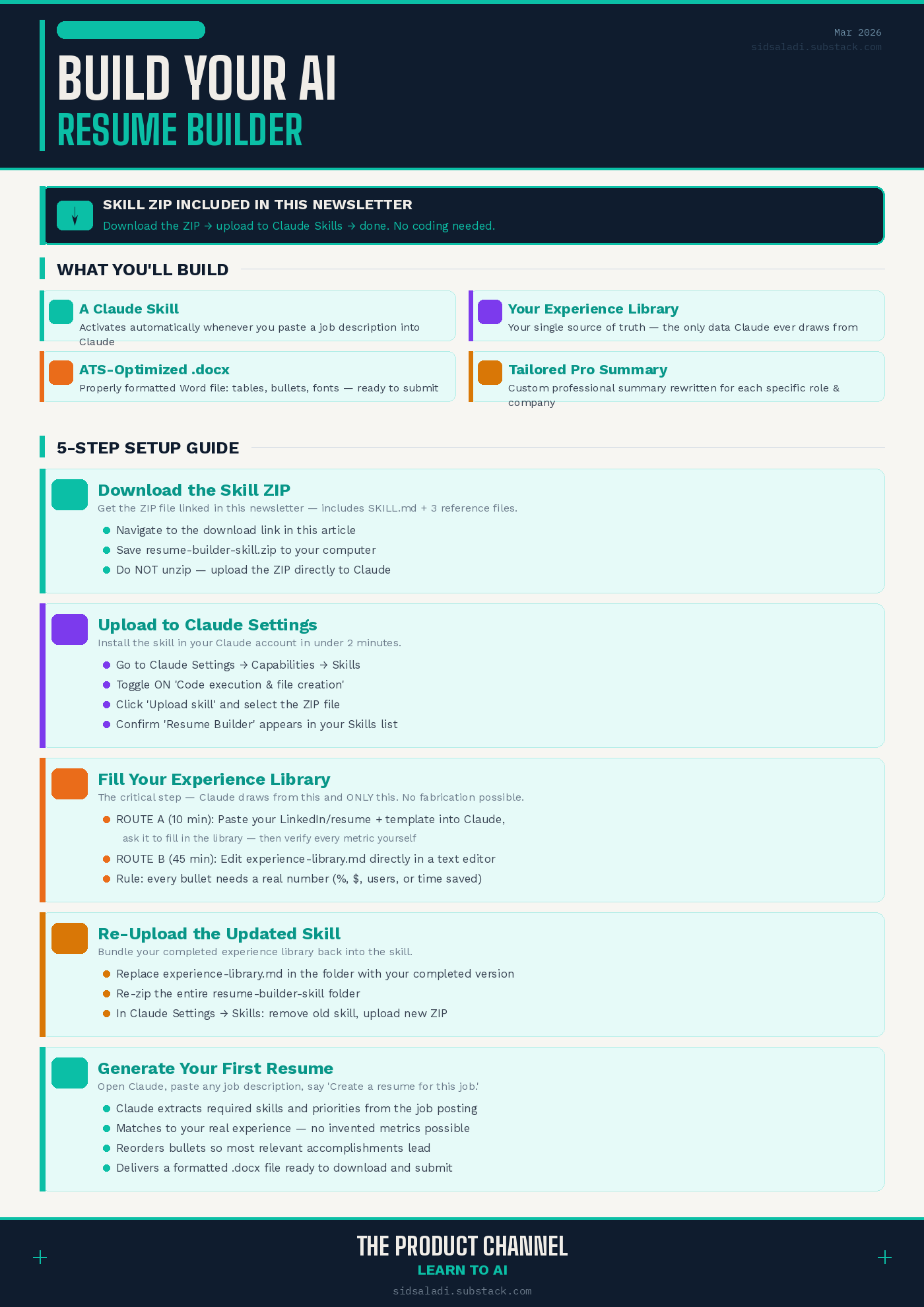 AI Resume Builder 101: A Claude Skill That Customizes Your Resume for ...
