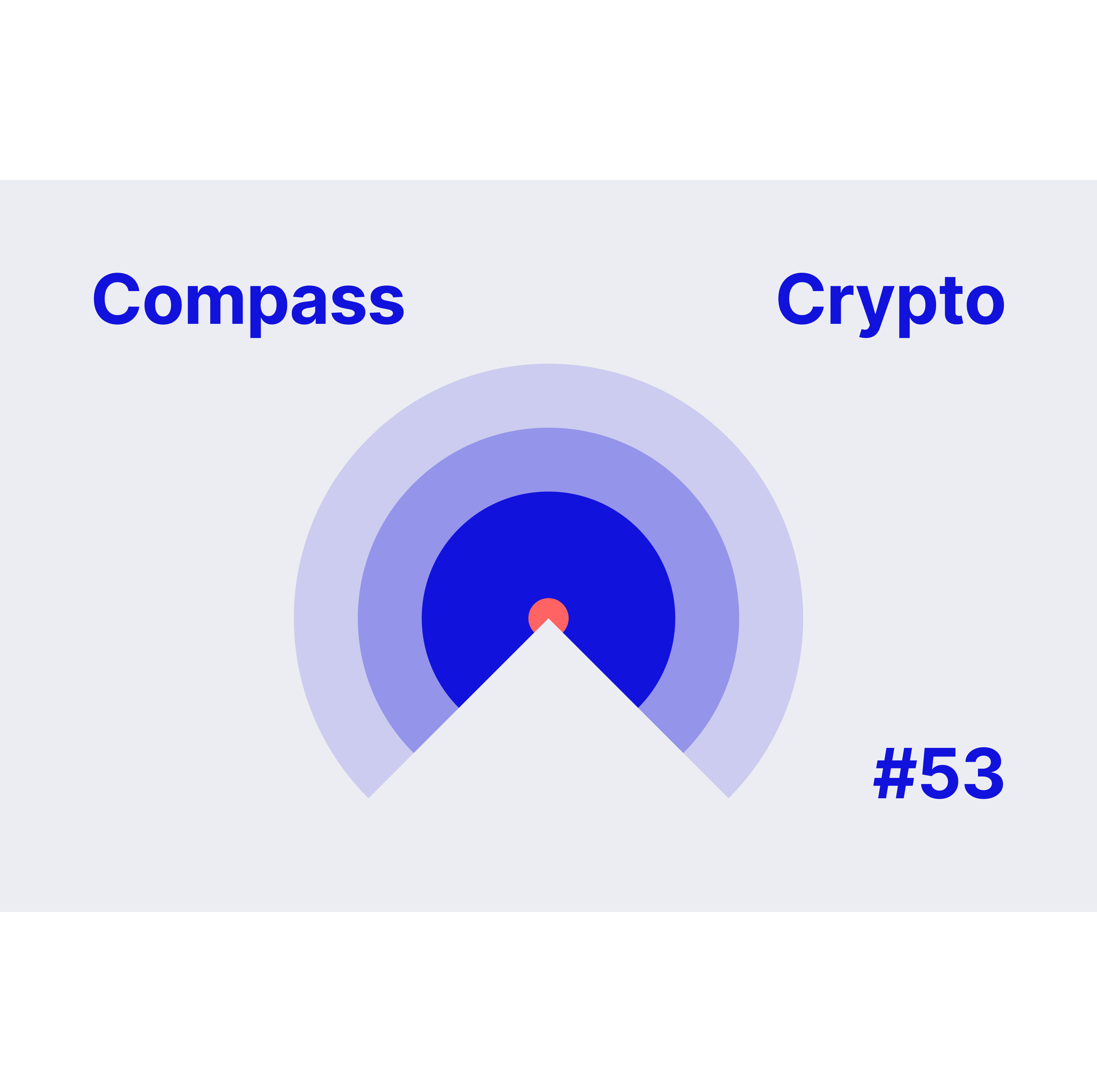 Crypto Compass 53 - Swissblock Insights