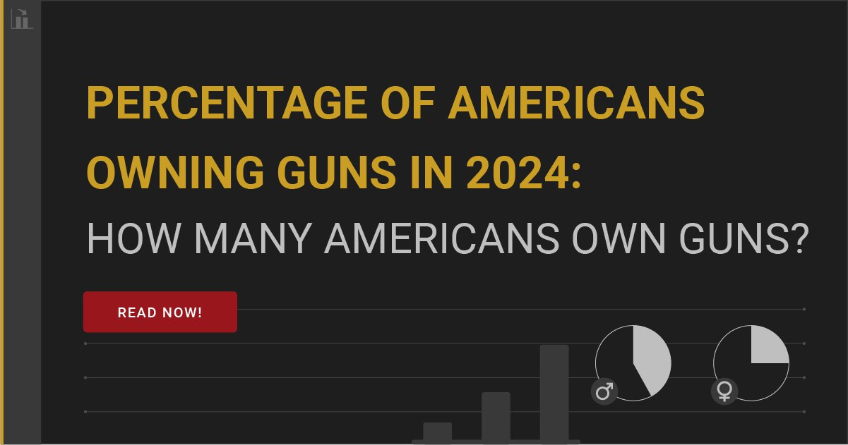 Percentage of Americans Owning Guns in 2024