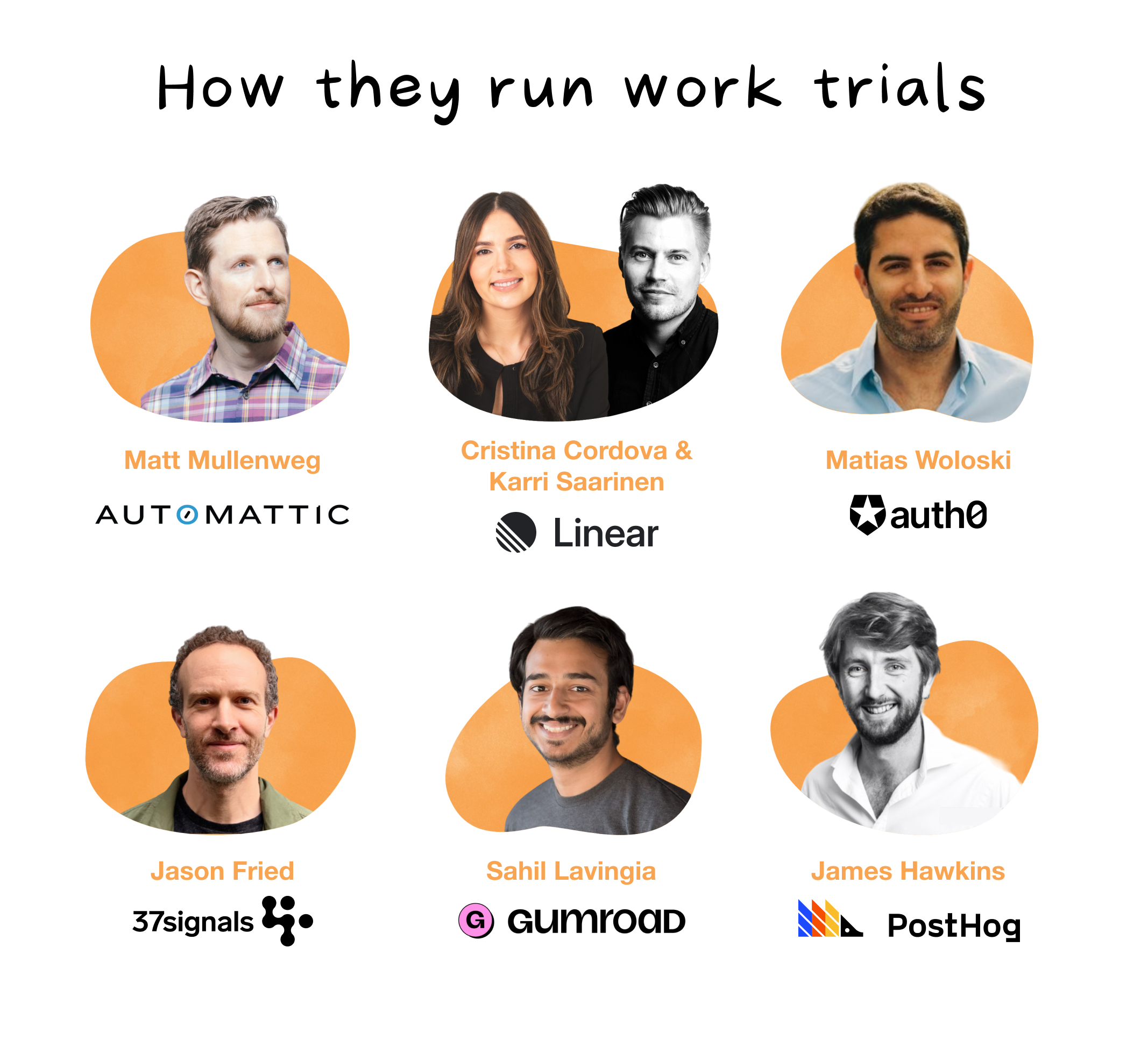 Image from Adding a work trial to your interview process