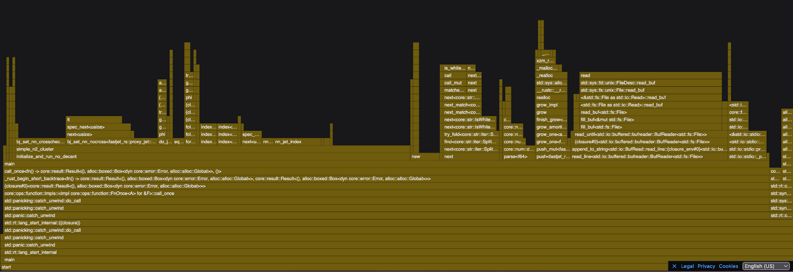 Rust Flamegraph