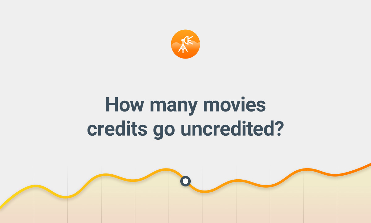 How many movies credits go uncredited? - by Stephen Follows