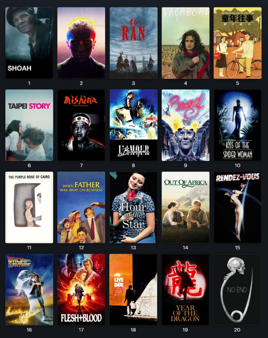 Stack Filmes Os 20 melhores filmes de 1985 - by Rafael Amaral