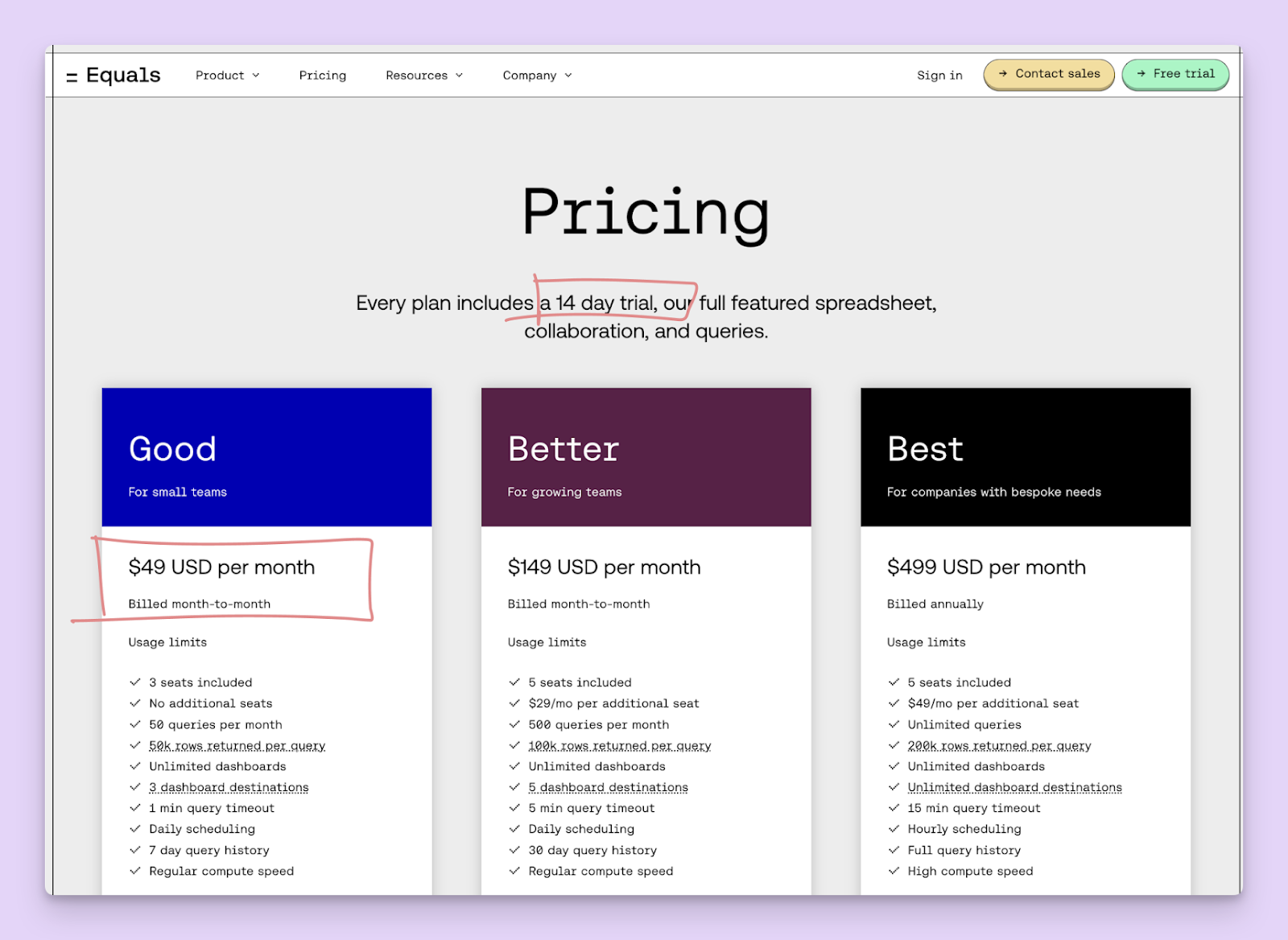Image from Lessons from going freemium: a decision that broke our business