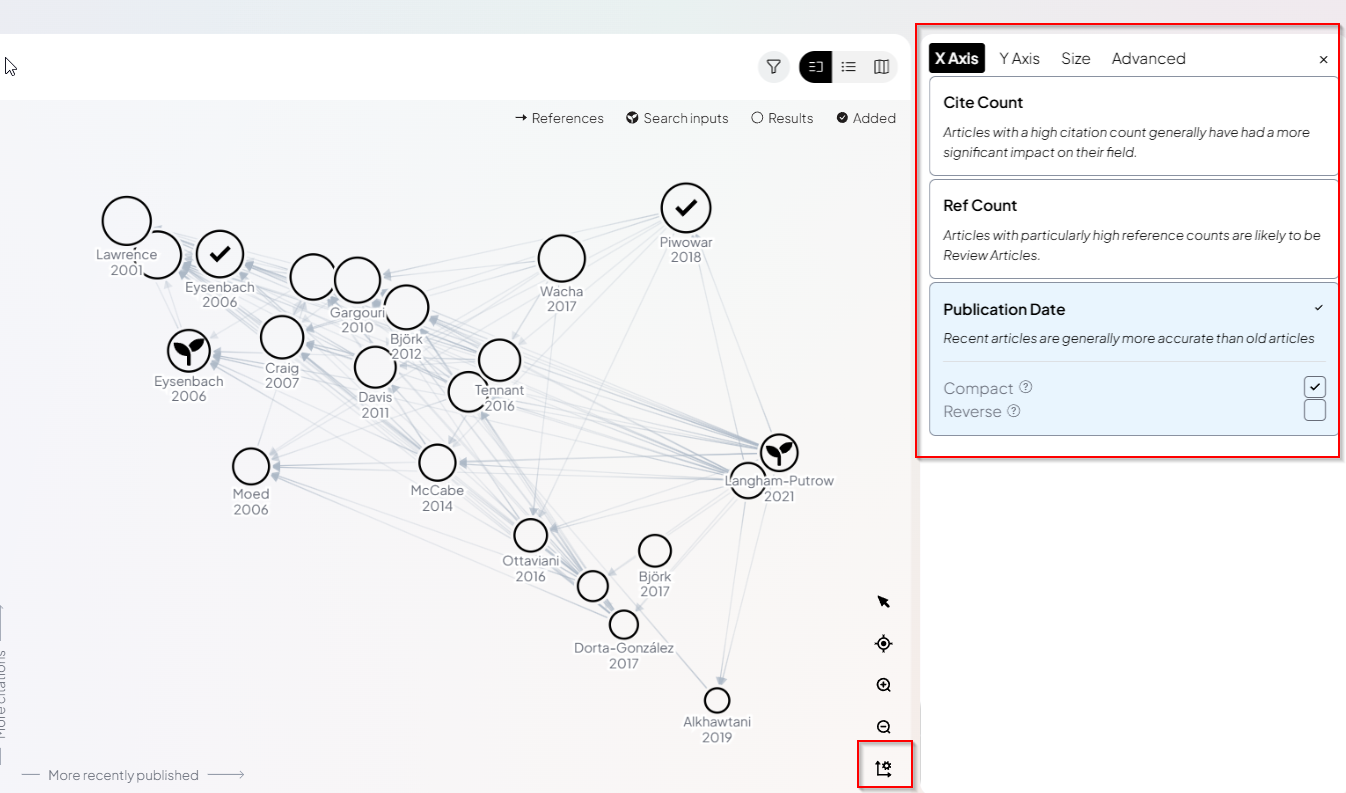 ResearchRabbit’s 2025 Revamp: iterative chaining without the clutter