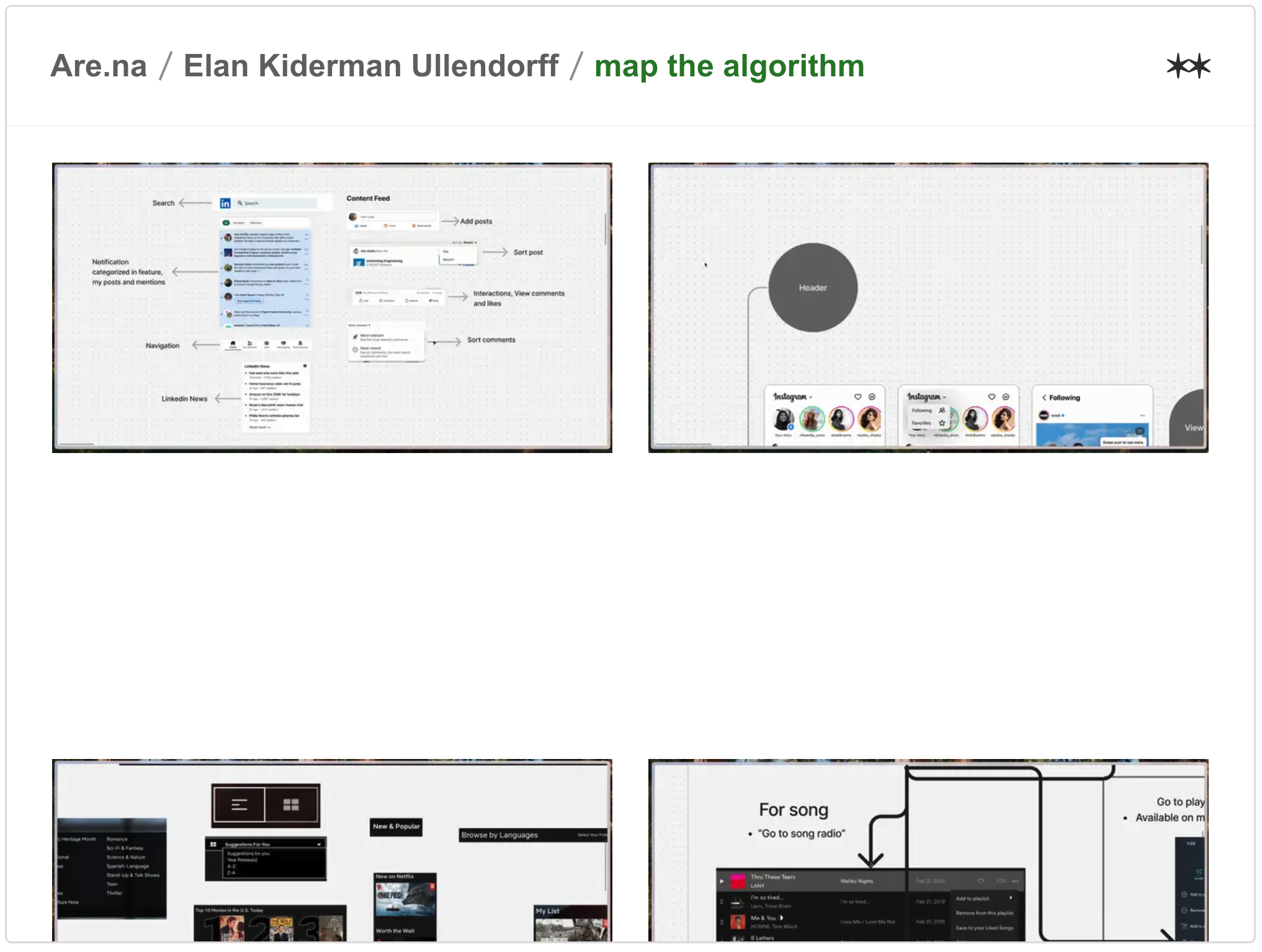 So you want to escape the algorithm - by Elan Ullendorff