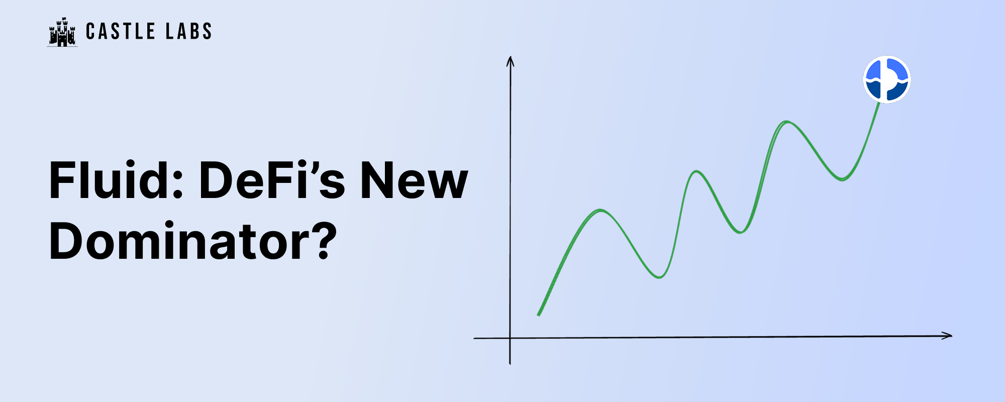 Fluid: DeFi's New Dominator