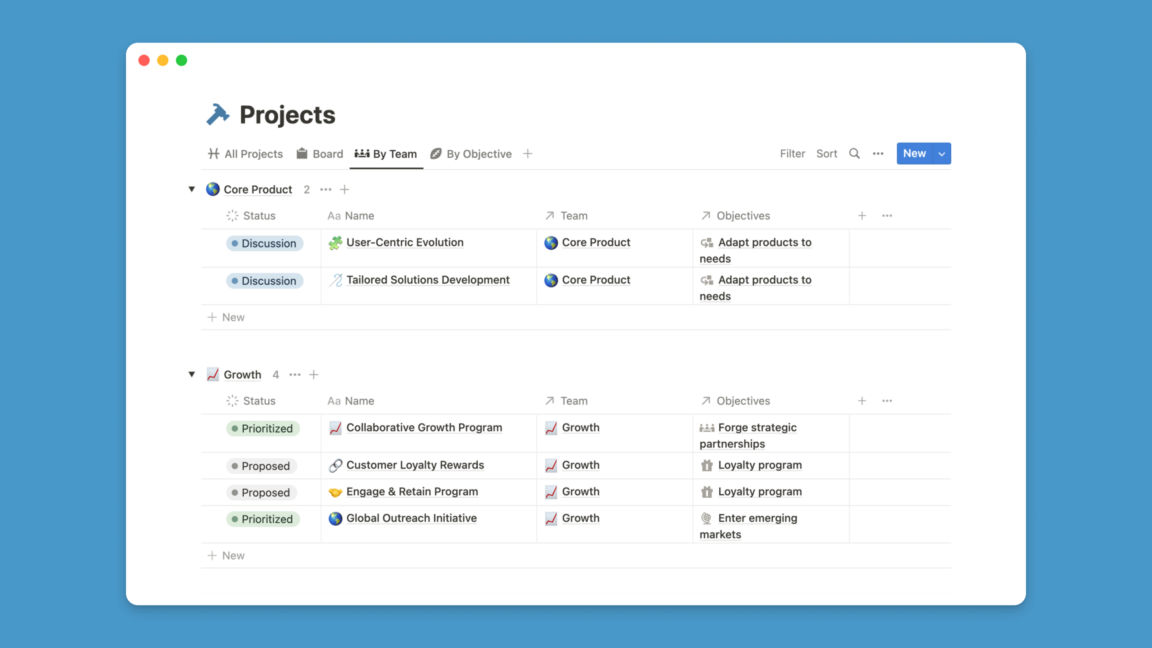 Image from How Notion builds product