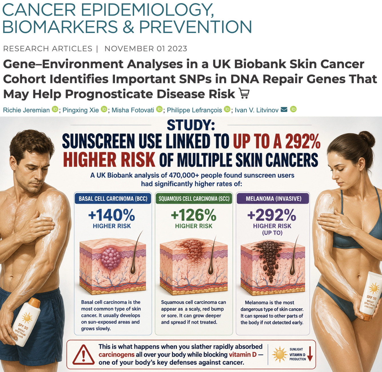 Skin Risk Study Finds Sunscreen Use Linked to Higher Risk of Multiple Skin ...