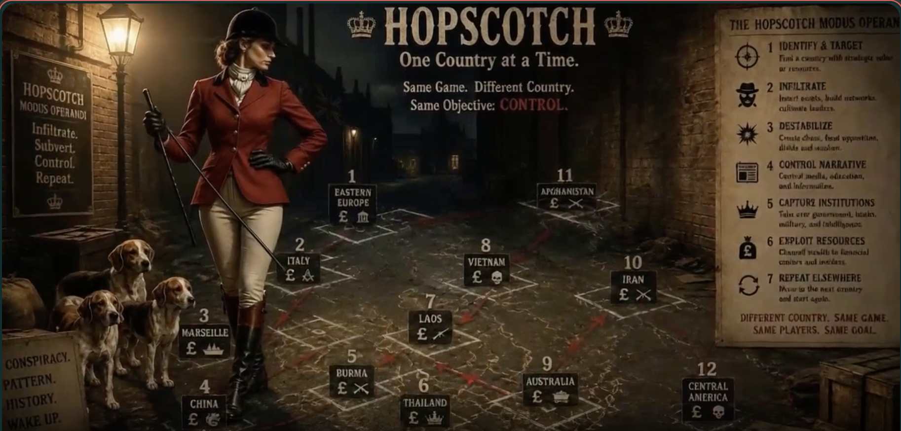 Why I Wrote “City Of London Hopscotch”