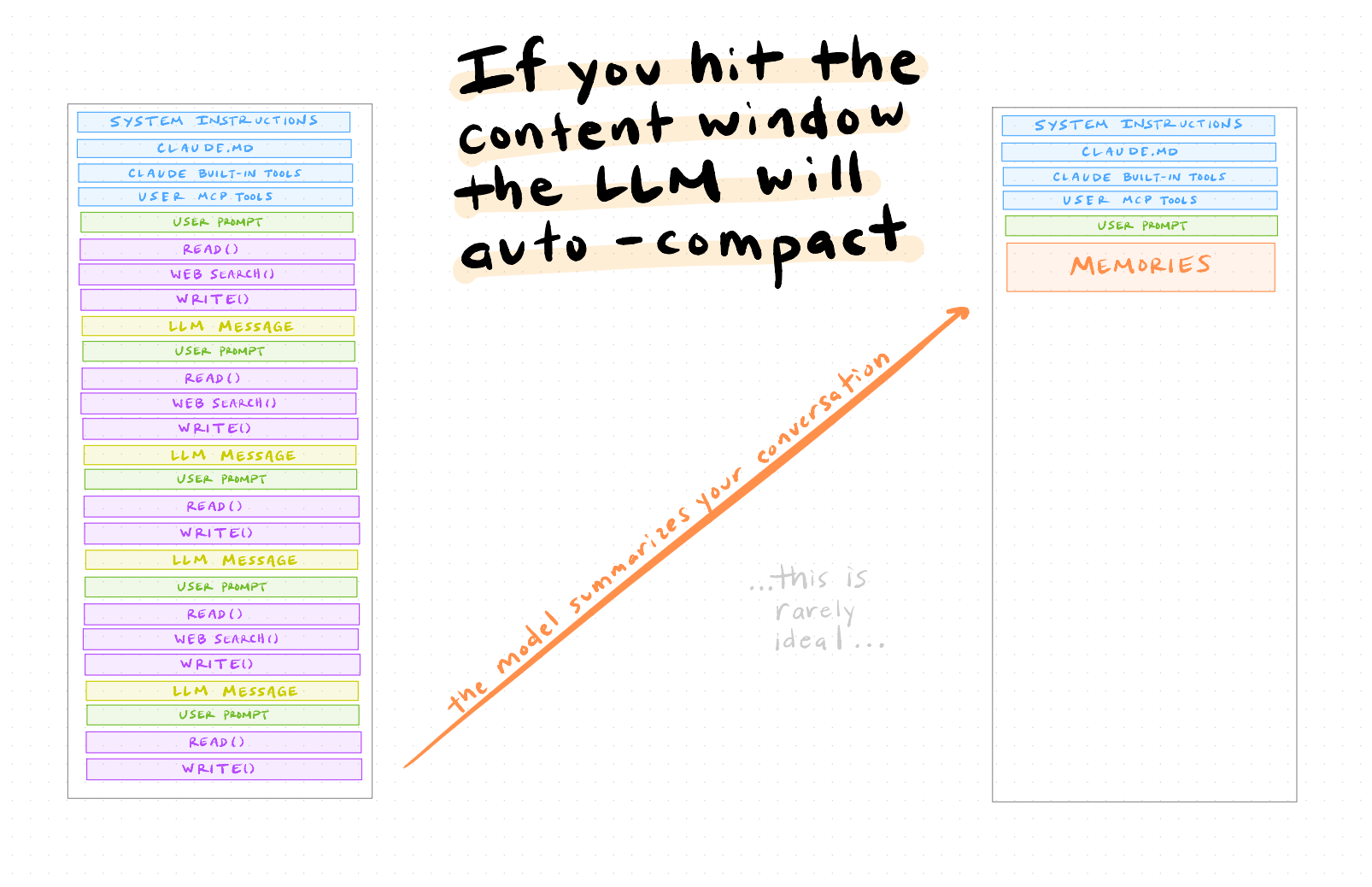 Getting Started with Claude Code: A Researcher’s Setup Guide