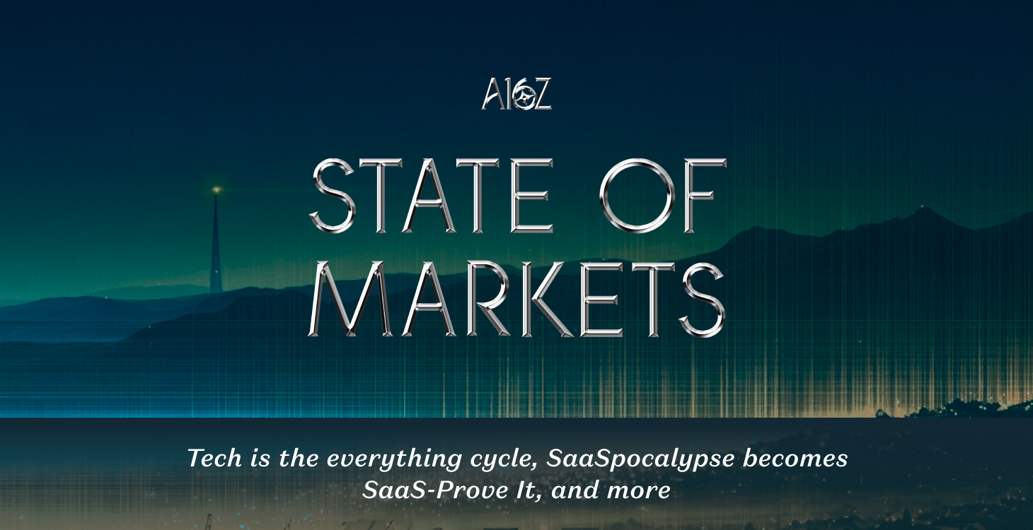 State of Markets II