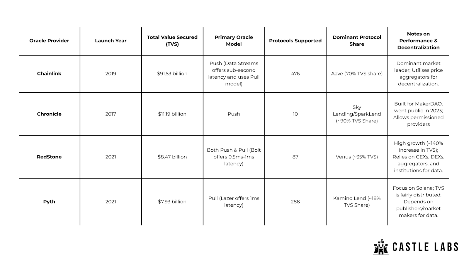 Article figure
