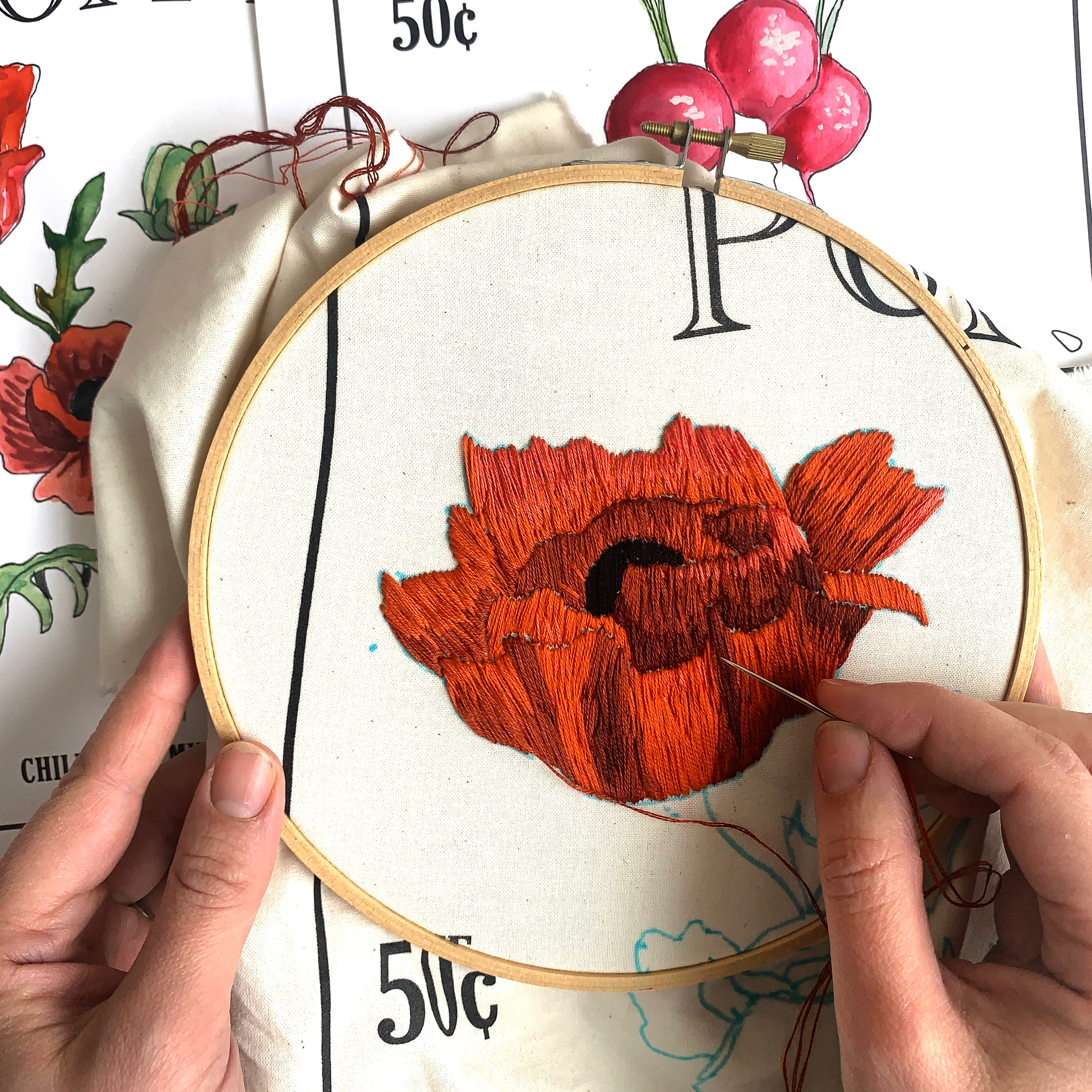 Thread Painting Tutorial - by Anna Hultin