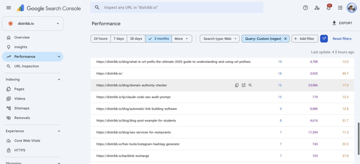 Google Search Console top non-brand pages table with clicks, impressions, and average position