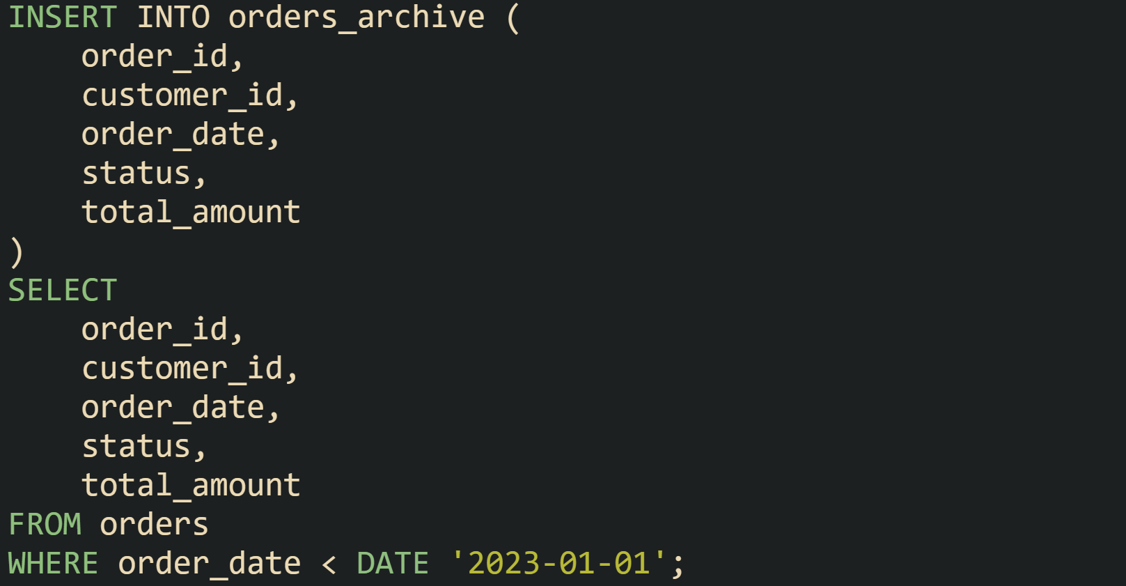 Archiving Old Data Safely With SQL