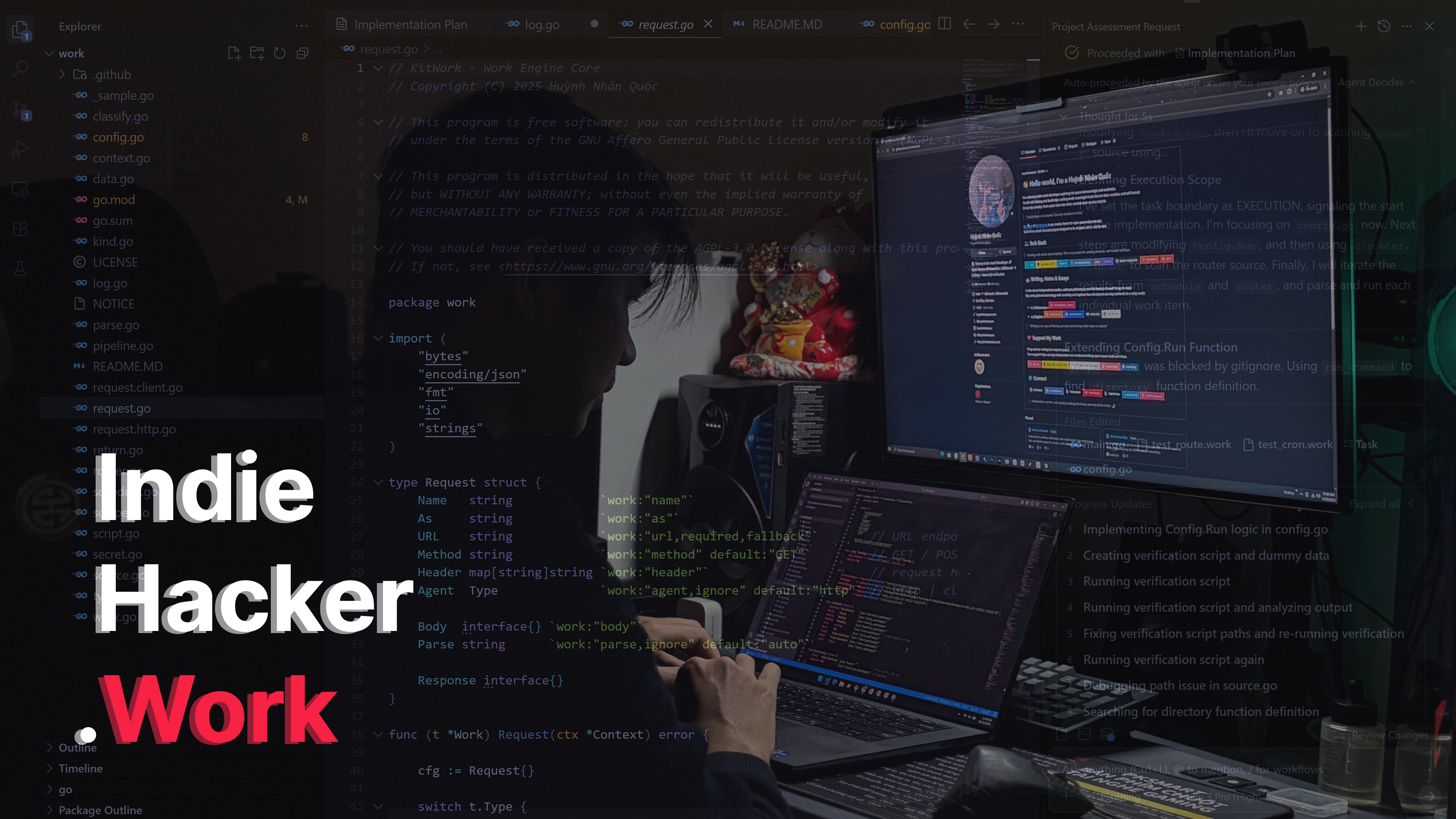 Kitwork and My Journey as an Indie Hacker Pursuing Open-Source