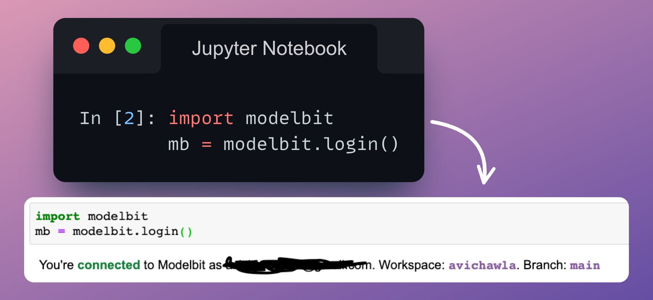 Deploy ML Models from Your Jupyter Notebook - by Avi Chawla